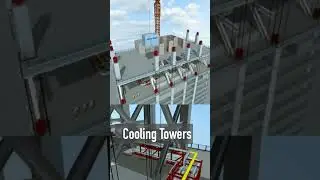 Modular Construction of MEP Systems