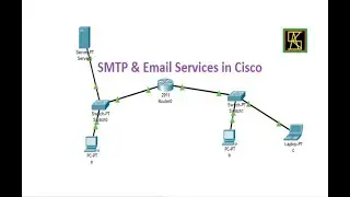 SMTP & Email Services in Cisco || Cisco Packet Tracer|| 