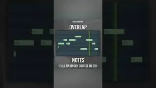 FL Studio Tutorial - How To GTA: San Andreas 