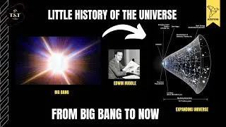 History of the universe| From big bang to expanding universe #bigbang #science #universe #astronomy
