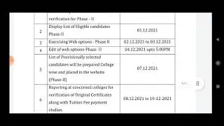 Tspgecet phase-2 seat allotment
