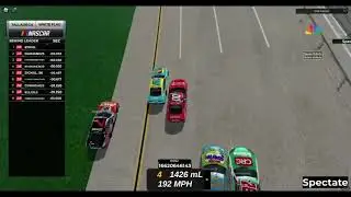 Xfinity Talladega Photo Finish