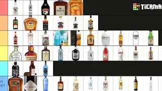 My UK alcohol tierlist