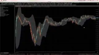 Форекс прогнозы