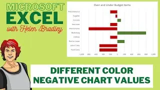 Different Colors for Negatives & Positives Excel Chart