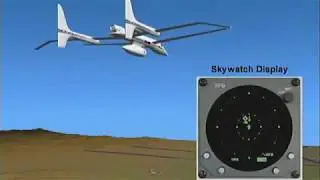 Proteus UAV Collision-avoidance Test