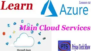 Microsoft Azure | Cloud Computing | Cloud Technology | Azure for Dummies | Lesson 2