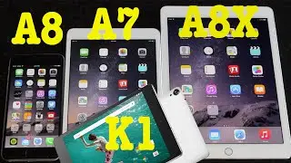 iPad Air 2 Benchmarks/Speed Tests (vs. Nexus 9, 6 Plus, iPad Mini 2)