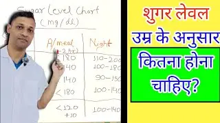 शुगर लेवल उम्र के अनुसार कितना होना चाहिए? 