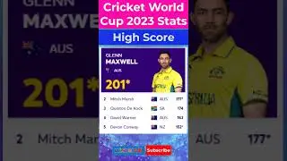 Cricket World Cup 2023 - Stats - Most Runs Most Wickets #cricket #icc #cwc2023 #cwc23