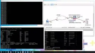 NAT Destination  Explained (Juniper Netscreen Firewall)