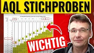 Acceptable Quality Limit - AQL Stichproben #006 - AMZPro