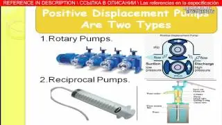 Types of pumps