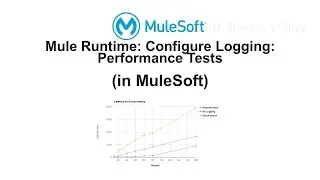 Mule Runtime: Configure Logging: Performance Tests (in MuleSoft)