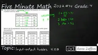 4th Grade STAAR Practice Input-Output Tables (4.5B - #8)