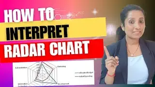 How to interpret radar chart 📉 Learn charts interpretation with corporate saheli HanyandTech