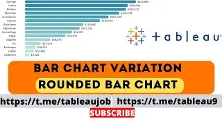 #Tableau