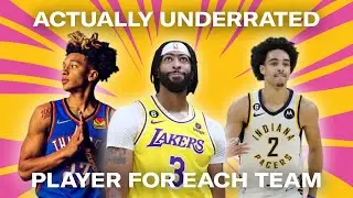 One Underrated Player for Every NBA Team in 2024 (Actually Underrated Players)