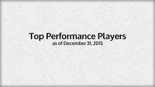 Top 10 osu! Players of 2015 (by pp)
