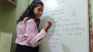 Java 1st unit , introduction,variable, Data type,operator, programs 
