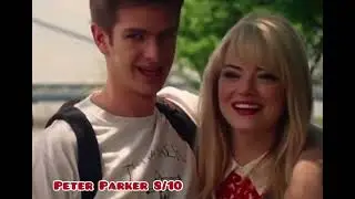 Rating spider man Andrew|edit #edit #spiderman #editing #andrewgarfield