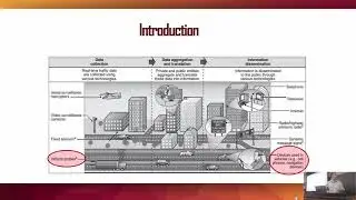 City-wide Modeling of Vehicular Communication within Intelligent Transportation Systems