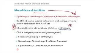 Protein synthesis inhibitors - USMLE and COMLEX review