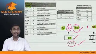 Construction of Symbol , Literal and Pool Table | Assembler | Lecture 2 | SYSPRO