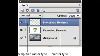 How To Type Name In Layer And Merged How to Edit Multiple Type Layers in Photoshop