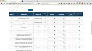 MIPSWatchDog.com: How to estimate your MIPS Scores before Submission?
