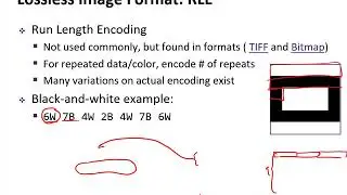 Computer Science Principles 14 - Images and Strings