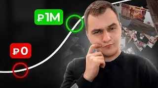 Если бы я начал ИНВЕСТИРОВАТЬ в 2024, вот что бы я сделал..