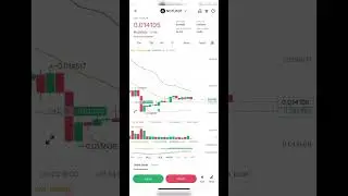 NOT, ну будь ласка… #crypto #ноткоин
