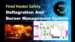Fired Heater Safety: Deflagration and Burner Management System