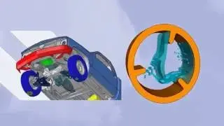 SIMULIA Abaqus - The future of Simulation