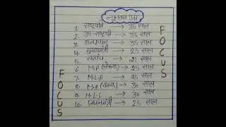 Important age 🙂