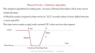 Distributed System Clock Synchronization