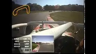 Caterham Supersport Championship 2015 - Brands Hatch Race 1