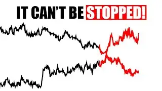 Stock Markets Are NOT Changing The Way You Think
