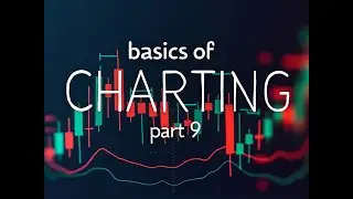 Basics of charts part 9:   EMAs!
