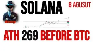 Solana price prediction & Analysis | Sol Target 2024