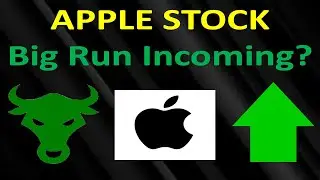 Will APPLE Break Above All Time High?  | AAPL Stock Technical Analysis