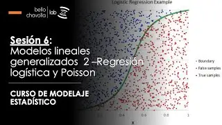 Modelos lineales generalizados II: Modelaje avanzado, regresión logística y Poisson