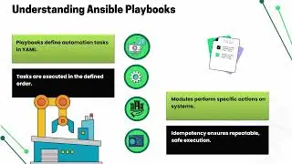 Ansible Playbook Tutorial CentOS | Ansible Training | Ansible Tutorial