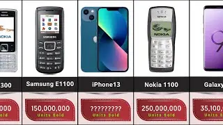 comparison: The most popular mobile phones of all time with high sales | Best Selling Mobile Phones