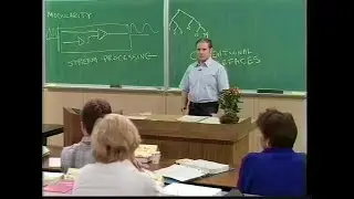 SICP Лекция 6A: Потоки I. Отложенные Вычисления.