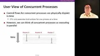 9   2   What is a Process