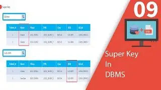 Super Key in DBMS