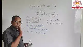 खतौनी में खातेदार का अंश निकालने की विधि