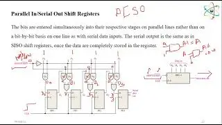 Sequential 22 PISO Registers Operation & Simulation